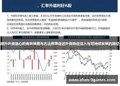 提升外资信心的有效策略与方法探索促进外资稳定流入与可持续发展的路径 提升外资信心的有效策略与方法探索促进外资稳定流入与可持续发展的路径