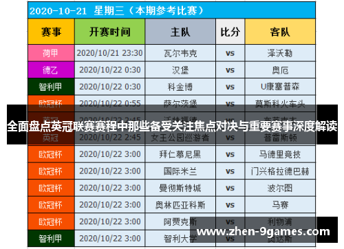 全面盘点英冠联赛赛程中那些备受关注焦点对决与重要赛事深度解读