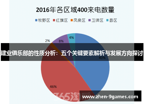 建业俱乐部的性质分析：五个关键要素解析与发展方向探讨