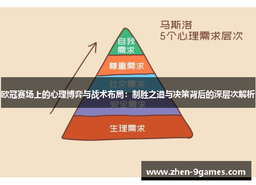 欧冠赛场上的心理博弈与战术布局：制胜之道与决策背后的深层次解析