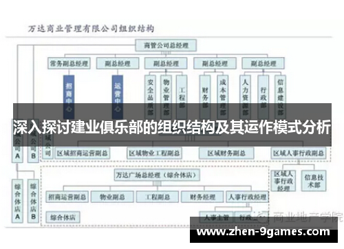深入探讨建业俱乐部的组织结构及其运作模式分析 深入探讨建业俱乐部的组织结构及其运作模式分析