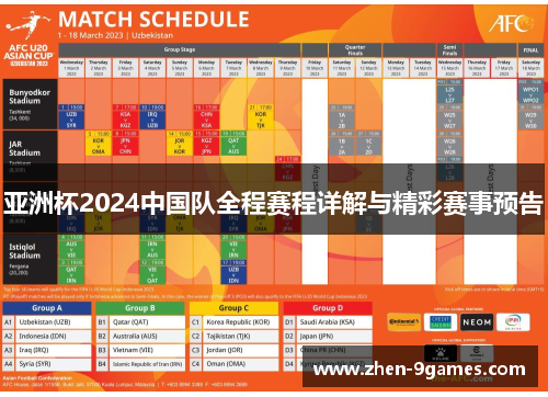 亚洲杯2024中国队全程赛程详解与精彩赛事预告