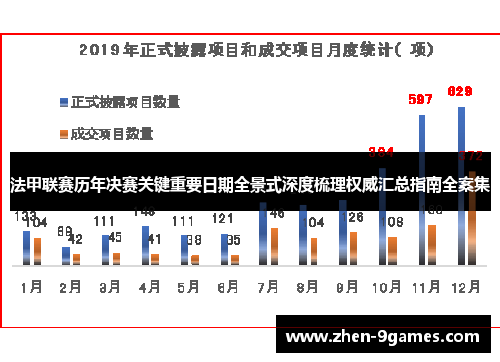 法甲联赛历年决赛关键重要日期全景式深度梳理权威汇总指南全案集 法甲联赛历年决赛关键重要日期全景式深度梳理权威汇总指南全案集
