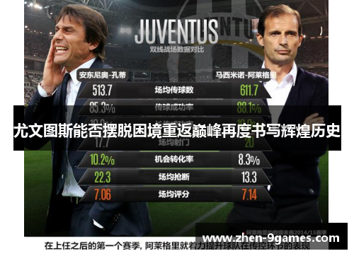 尤文图斯能否摆脱困境重返巅峰再度书写辉煌历史 尤文图斯能否摆脱困境重返巅峰再度书写辉煌历史