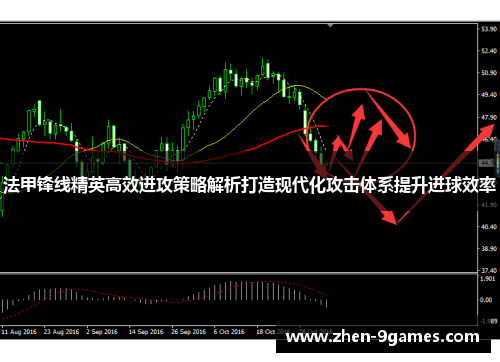 法甲锋线精英高效进攻策略解析打造现代化攻击体系提升进球效率