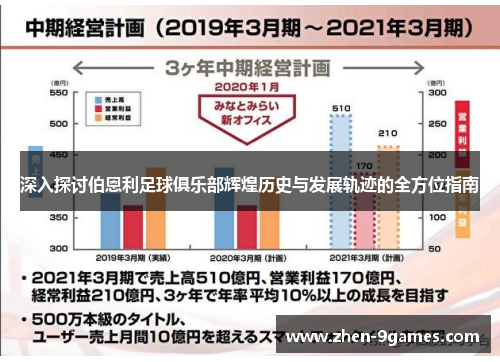 深入探讨伯恩利足球俱乐部辉煌历史与发展轨迹的全方位指南 深入探讨伯恩利足球俱乐部辉煌历史与发展轨迹的全方位指南