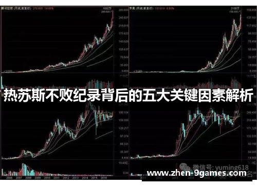 热苏斯不败纪录背后的五大关键因素解析