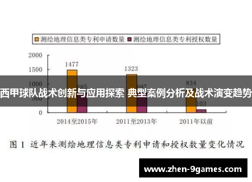 西甲球队战术创新与应用探索 典型案例分析及战术演变趋势 西甲球队战术创新与应用探索 典型案例分析及战术演变趋势