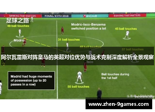 阿尔瓦雷斯对阵皇马的英超对位优势与战术克制深度解析全景观察